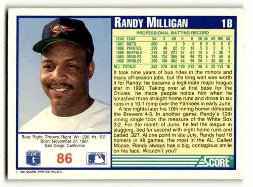 Randy Milligan baseball card from 1991 Score series featuring Baltimore Orioles player