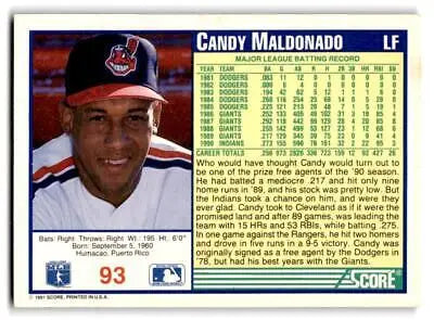 Candy Maldonado baseball card from 1991 Score #93 in trading cards collection