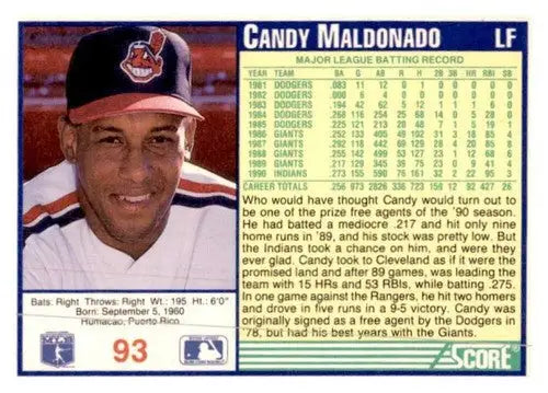Candy Maldonado baseball card from 1991 Score with original gloss and excellent condition