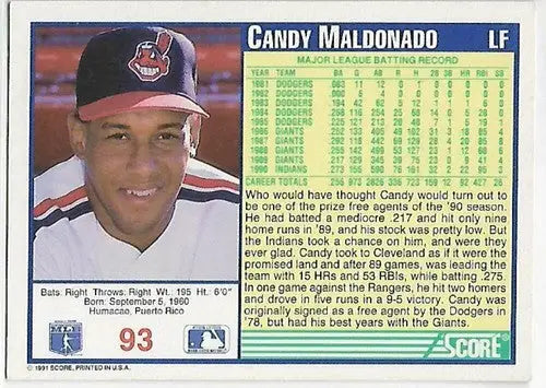1991 Score #93 Candy Maldonado NM Near Mint Indians - Baseball Card Single