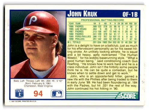1991 Score #94 John Kruk EX/NM Phillies UER ID:70084 - Baseball Card Single