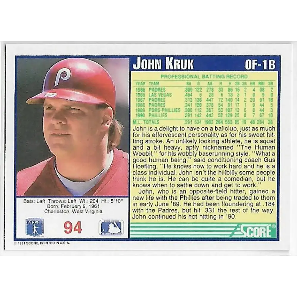 1991 Score #94 John Kruk UER NM-MT Philadelphia Phillies Baseball Card - Baseball Card Single
