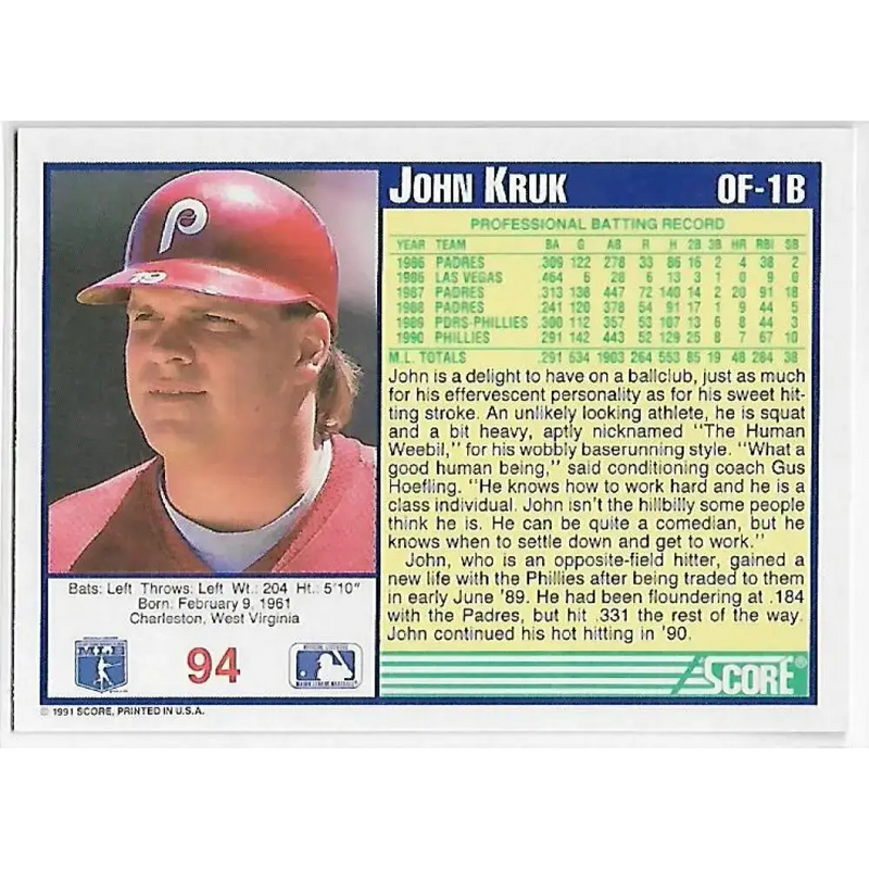 1991 Score #94 John Kruk UER NM-MT Philadelphia Phillies Baseball Card - Baseball Card Single