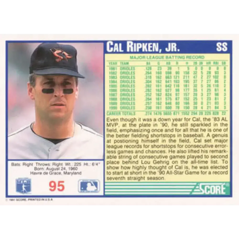 1991 Score #95 Cal Ripken Jr. NM-MT Baltimore Orioles Baseball Card - Baseball Card Single