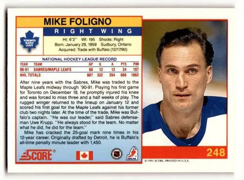 Original gloss 1991 Score Canadian Mike Foligno hockey card near mint or better