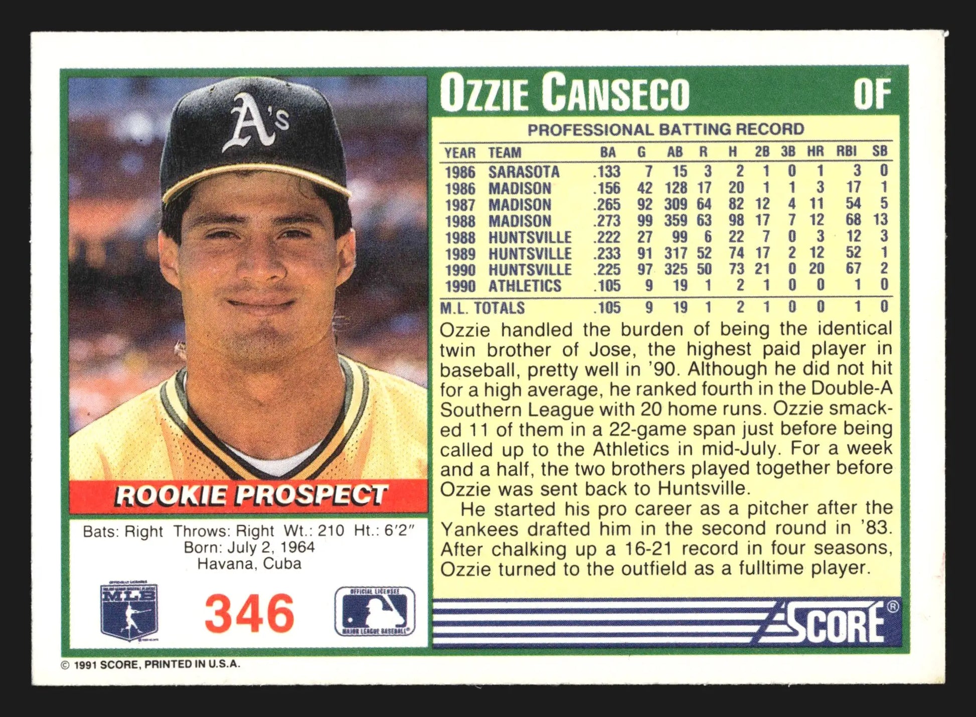 1991 Score Ozzie Canseco #346 Oakland Athletics - Baseball Card Single