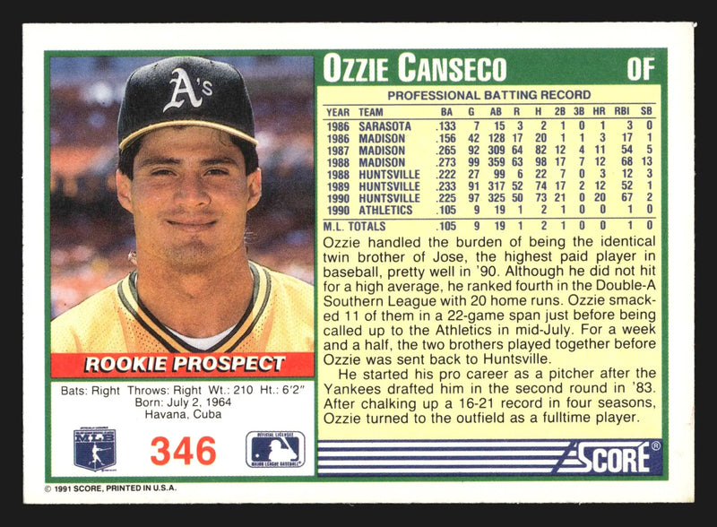 1991 Score Ozzie Canseco #346 Oakland Athletics - Baseball Card Single