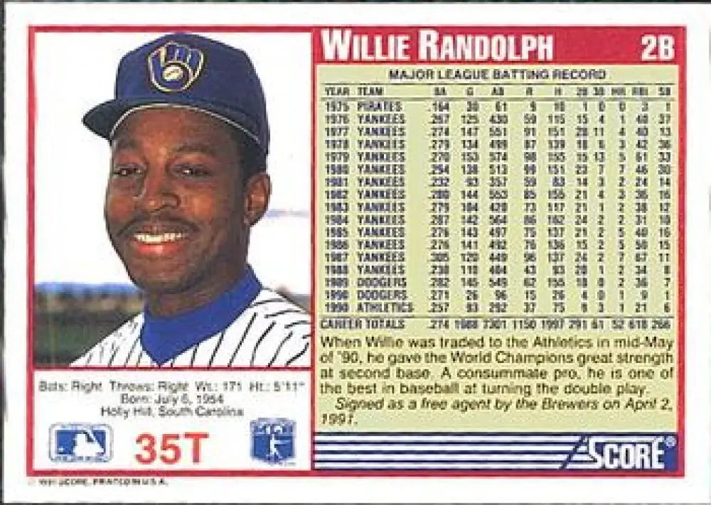 1991 Score Rookie and Traded #35T Willie Randolph NM-MT Milwaukee Brewers Baseball Card - Baseball Card Single