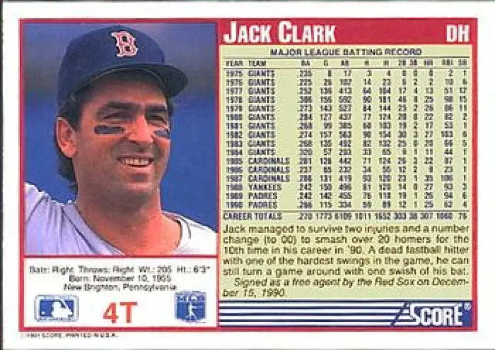 1991 Score Rookie and Traded #4T Jack Clark NM-MT Boston Red Sox Baseball Card - Baseball Card Single
