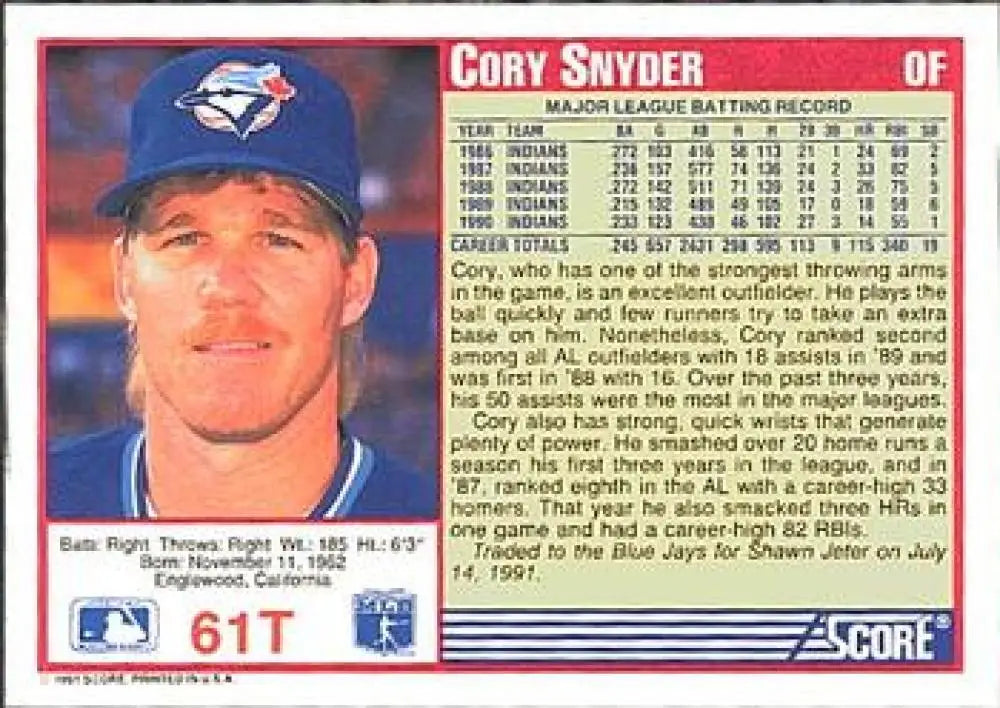 1991 Score Rookie and Traded #61T Cory Snyder NM-MT Toronto Blue Jays Baseball Card - Baseball Card Single