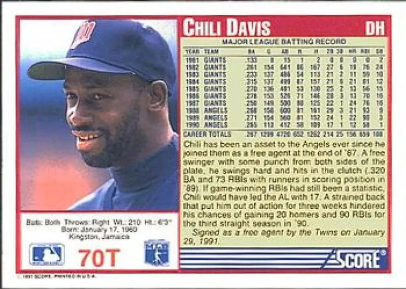 1991 Score Rookie and Traded #70T Chili Davis NM-MT Minnesota Twins Baseball Card - Baseball Card Single