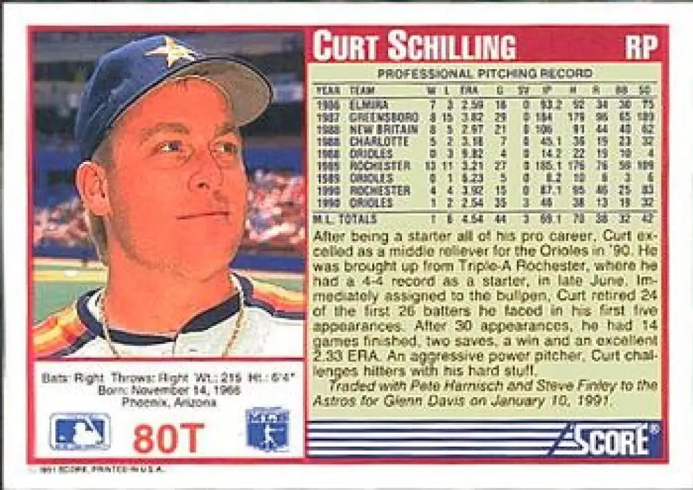 1991 Score Rookie and Traded #80T Curt Schilling NM-MT Houston Astros Baseball Card - Baseball Card Single