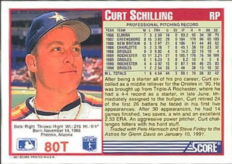 1991 Score Rookie and Traded #80T Curt Schilling NM-MT Houston Astros Baseball Card - Baseball Card Single