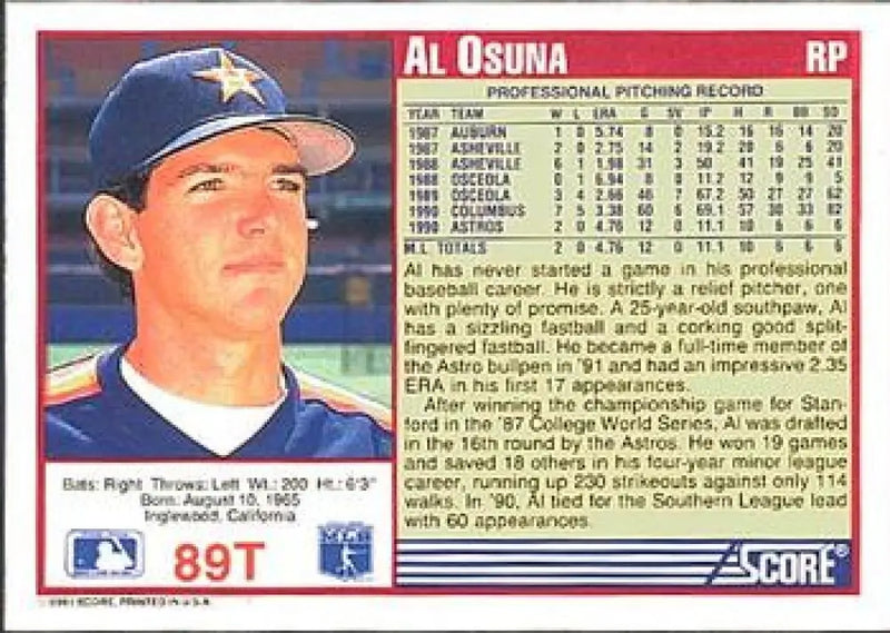 1991 Score Rookie and Traded #89T Al Osuna NM-MT RC Rookie Houston Astros Baseball Card - Baseball Card Single