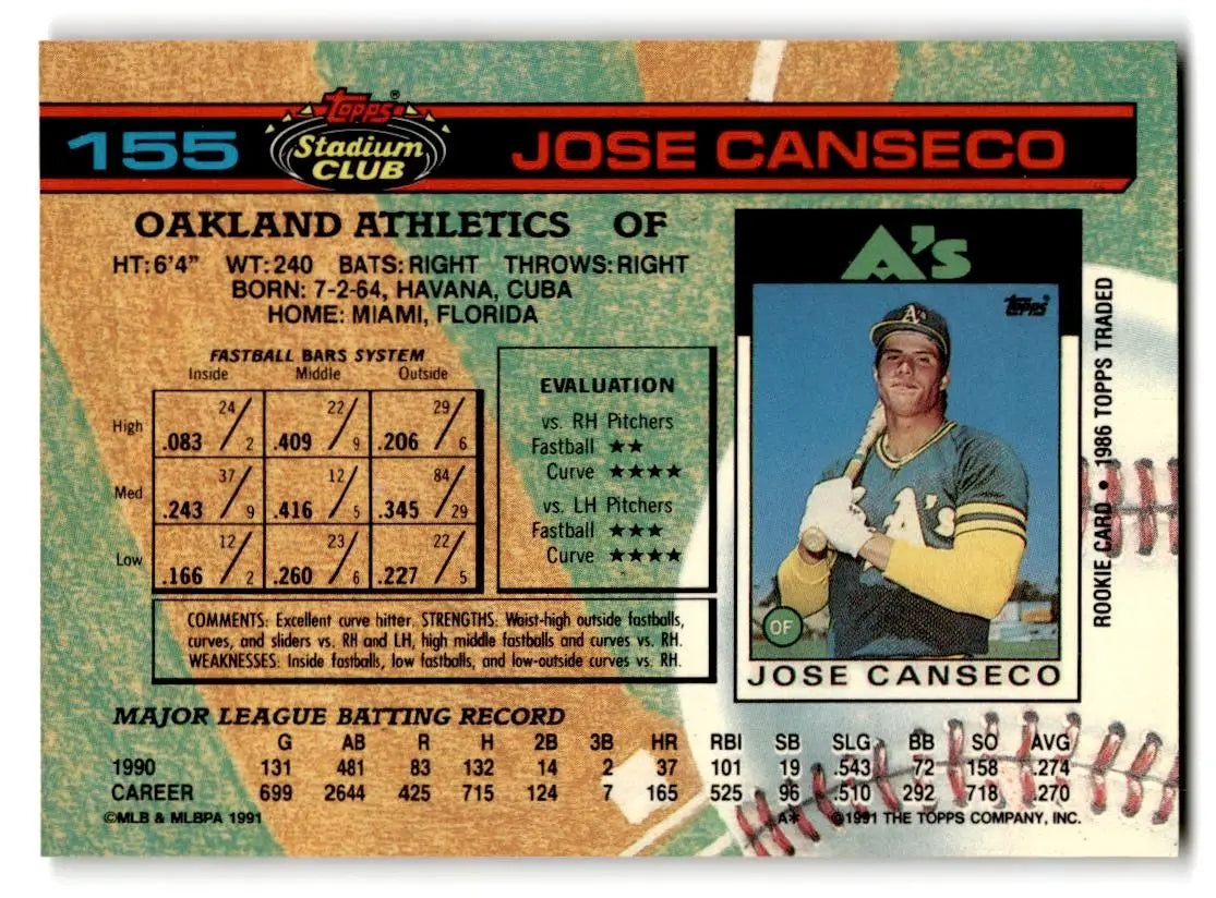 1991 Stadium Club #155 Jose Canseco - Baseball Card Single