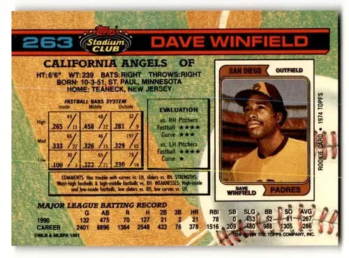 1991 Stadium Club #263 Dave Winfield California Angels Baseball Card ID:61640 - Baseball Card Single