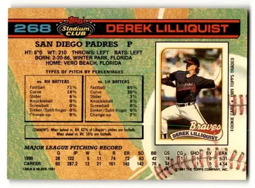 Original gloss Derek Lilliquist baseball card featuring San Diego Padres player