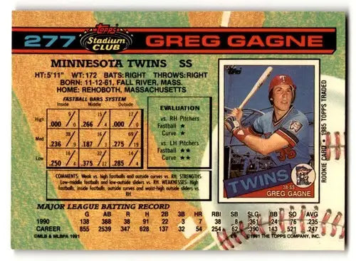 Greg Gagne Minnesota Twins baseball card from 1991 Stadium Club #277 in excellent condition