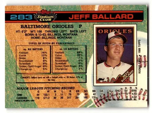 Jeff Ballard Baltimore Orioles baseball card from 1991 Stadium Club collection