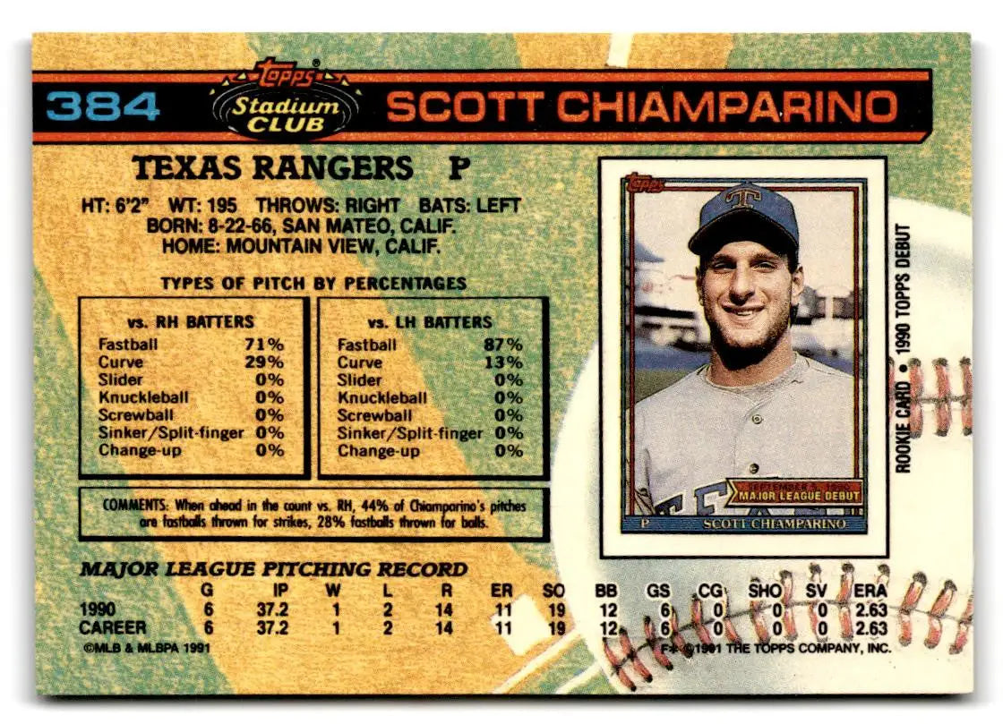 1991 Stadium Club #384 Scott Chiamparino - Baseball Card Single