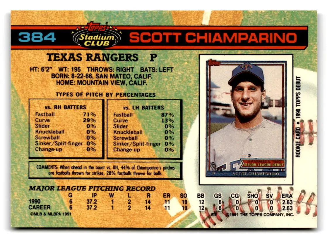 Scott Chiamparino 1991 Stadium Club #384 baseball card for trading cards collectors
