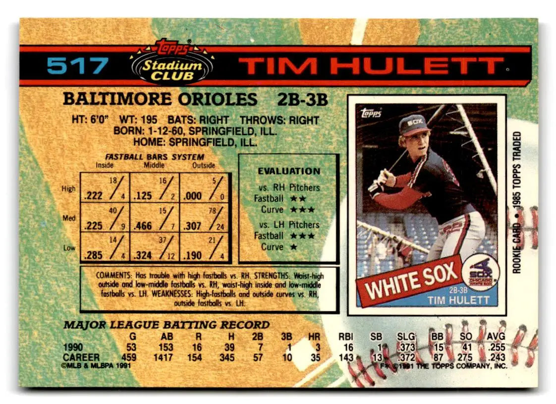1991 Stadium Club #517 Tim Hulett - Baseball Card Single