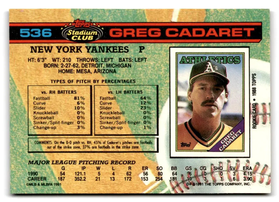 1991 Stadium Club #536 Greg Cadaret - Baseball Card Single