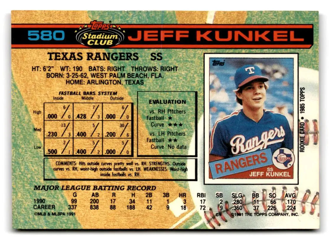 1991 Stadium Club #580 Jeff Kunkel - Baseball Card Single