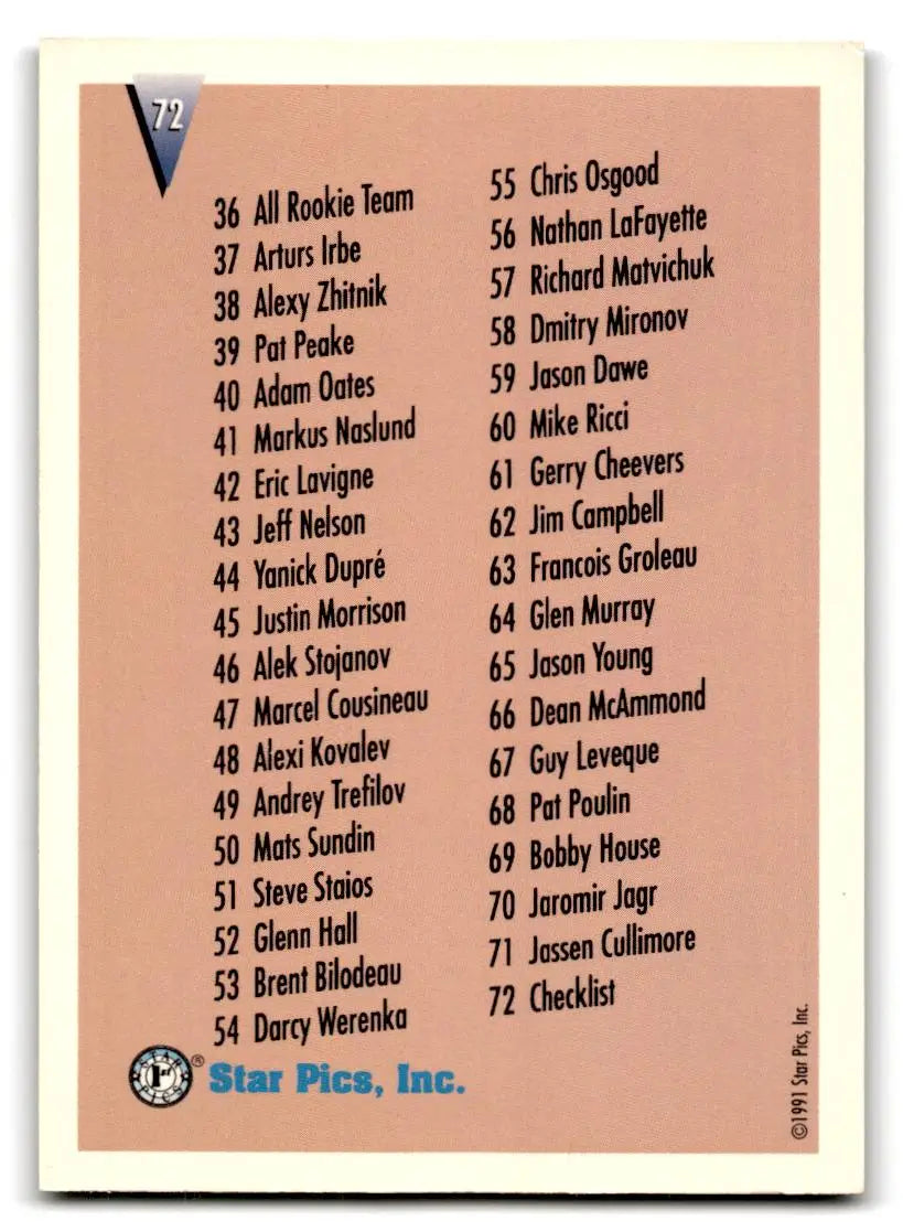 1991 Star Pics #72 Checklist - Other
