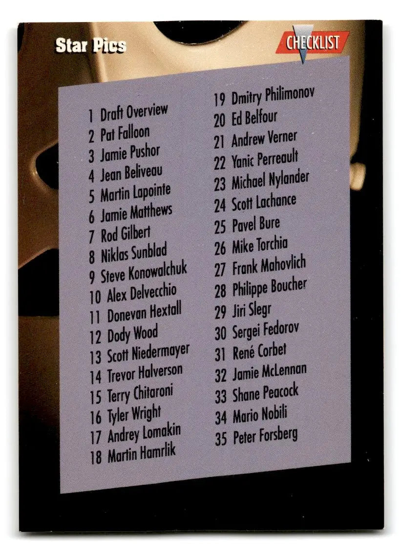 1991 Star Pics #72 Checklist - Other