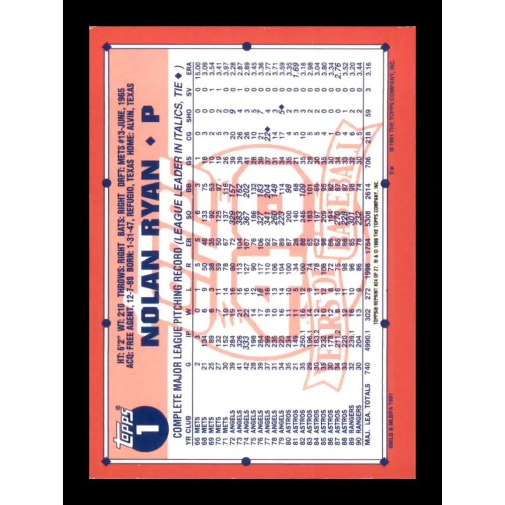 1991 Topps #1 Nolan Ryan NM-MT Texas Rangers Baseball Card  Image 2