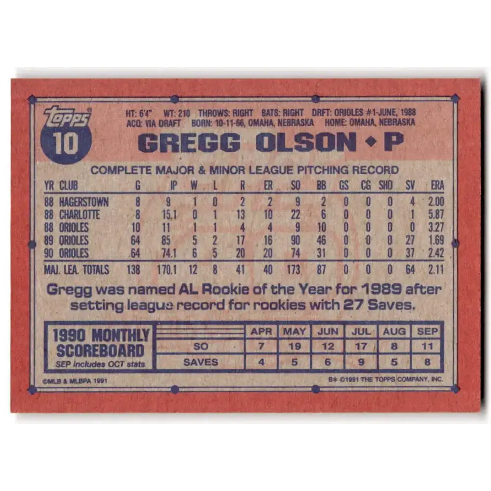 1991 Topps #10 Gregg Olson NM-MT Baltimore Orioles Baseball Card - Baseball Card Single