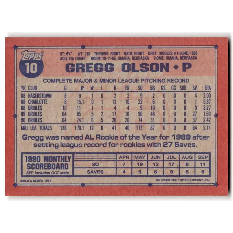 1991 Topps #10 Gregg Olson NM-MT Baltimore Orioles Baseball Card - Baseball Card Single