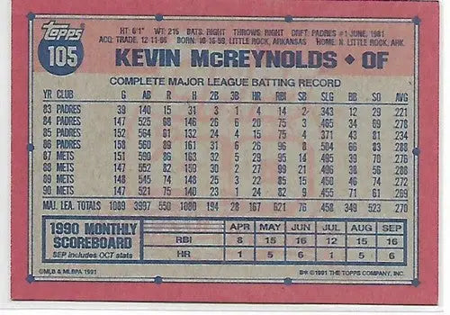 1991 Topps #105 Kevin McReynolds Mets NrMt-Mt - Baseball Card Single