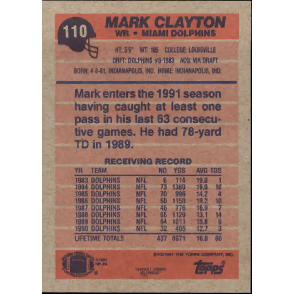 1991 Topps #110 Mark Clayton NM-MT Miami Dolphins Football Card