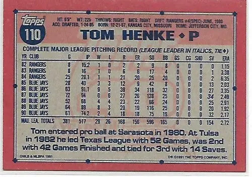 1991 Topps #110 Tom Henke NM-MT Blue Jays - Baseball Card Single