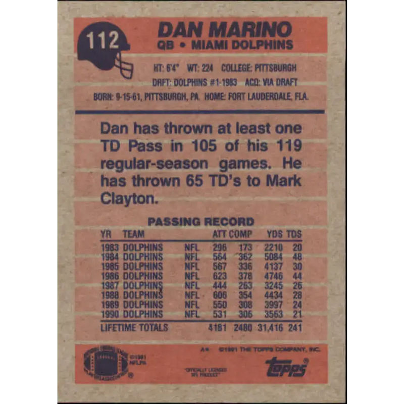 1991 Topps #112 Dan Marino NM-MT Miami Dolphins Football Card - Football Card Single