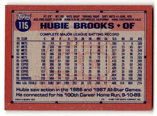 Original gloss Hubie Brooks Los Angeles Dodgers baseball card from 1991 Topps #115