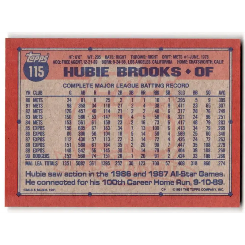 1991 Topps #115 Hubie Brooks NM-MT Los Angeles Dodgers Baseball Card - Baseball Card Single