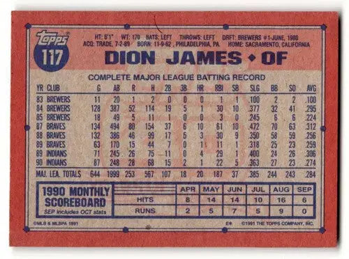 Back of 1991 Topps Dion James Cleveland Indians baseball card showcasing original gloss