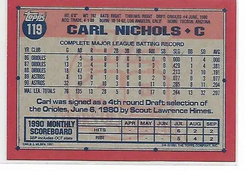 1991 Topps #119 Carl Nichols NM-MT Astros - Baseball Card Single