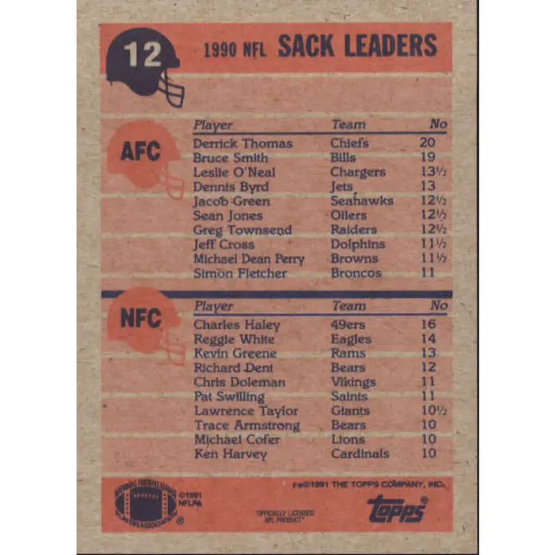 1991 Topps #12 Derrick Thomas/Charles Haley NM-MT Kansas City Chiefs/San Francisco 49ers Football Card - Football Card