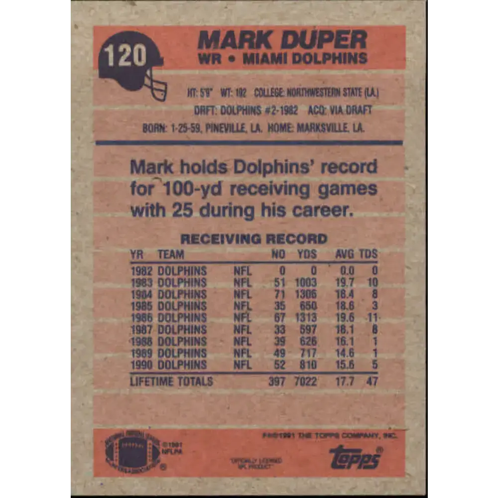 1991 Topps #120 Mark Duper NM-MT Miami Dolphins Football Card - Football Card Single