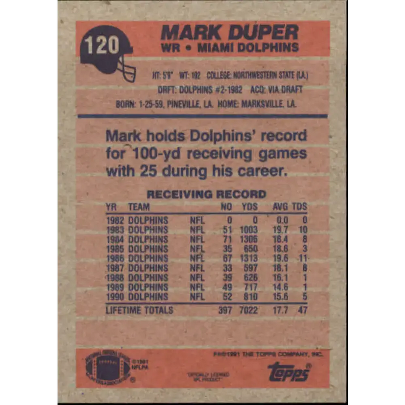 1991 Topps #120 Mark Duper NM-MT Miami Dolphins Football Card - Football Card Single
