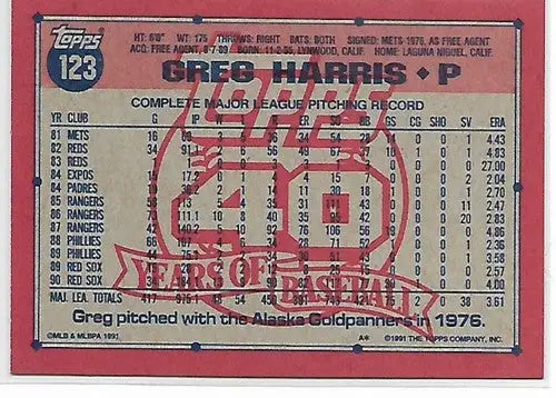 1991 Topps #123 Greg Harris NM-MT Red Sox - Baseball Card Single