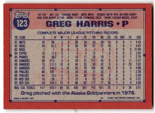 1991 Topps #123 Greg Harris NM Near Mint Red Sox ID:43344 - Baseball Card Single