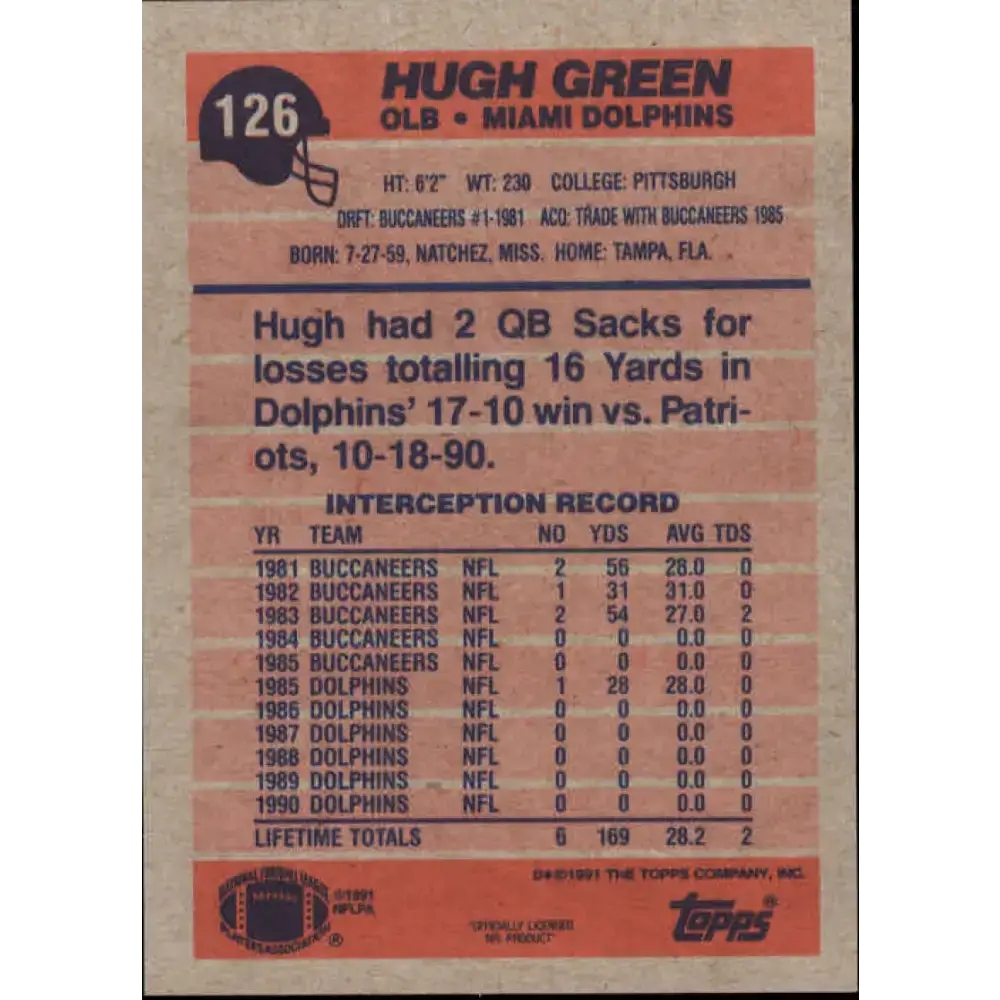 1991 Topps #126 Hugh Green NM-MT Miami Dolphins Football Card - Football Card Single