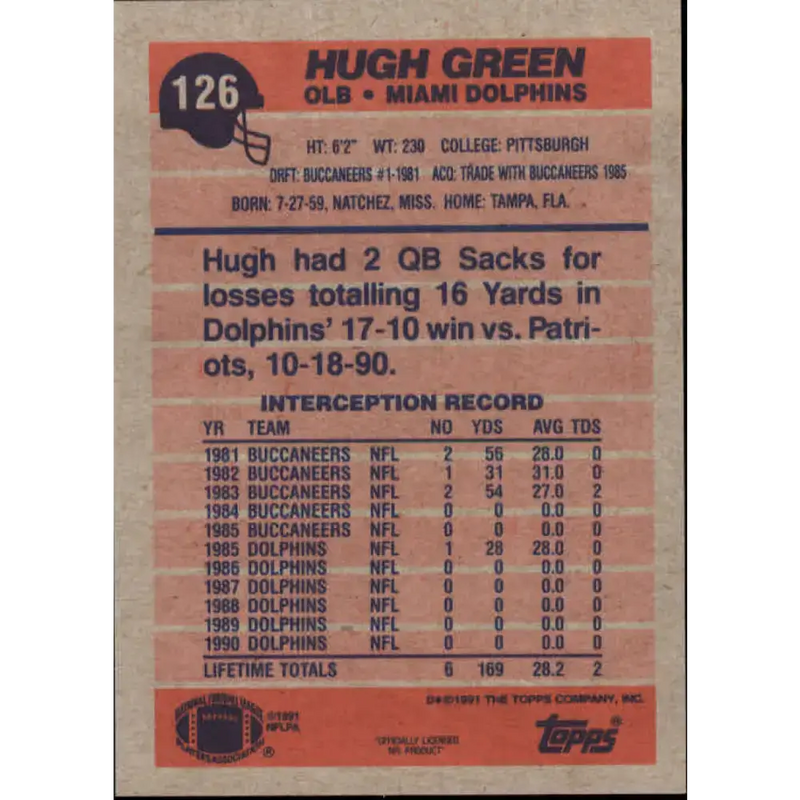 1991 Topps #126 Hugh Green NM-MT Miami Dolphins Football Card - Football Card Single