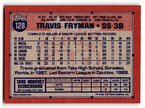1991 Topps #128 Travis Fryman Detroit Tigers Baseball Cards ID:53053 - Baseball Card Single