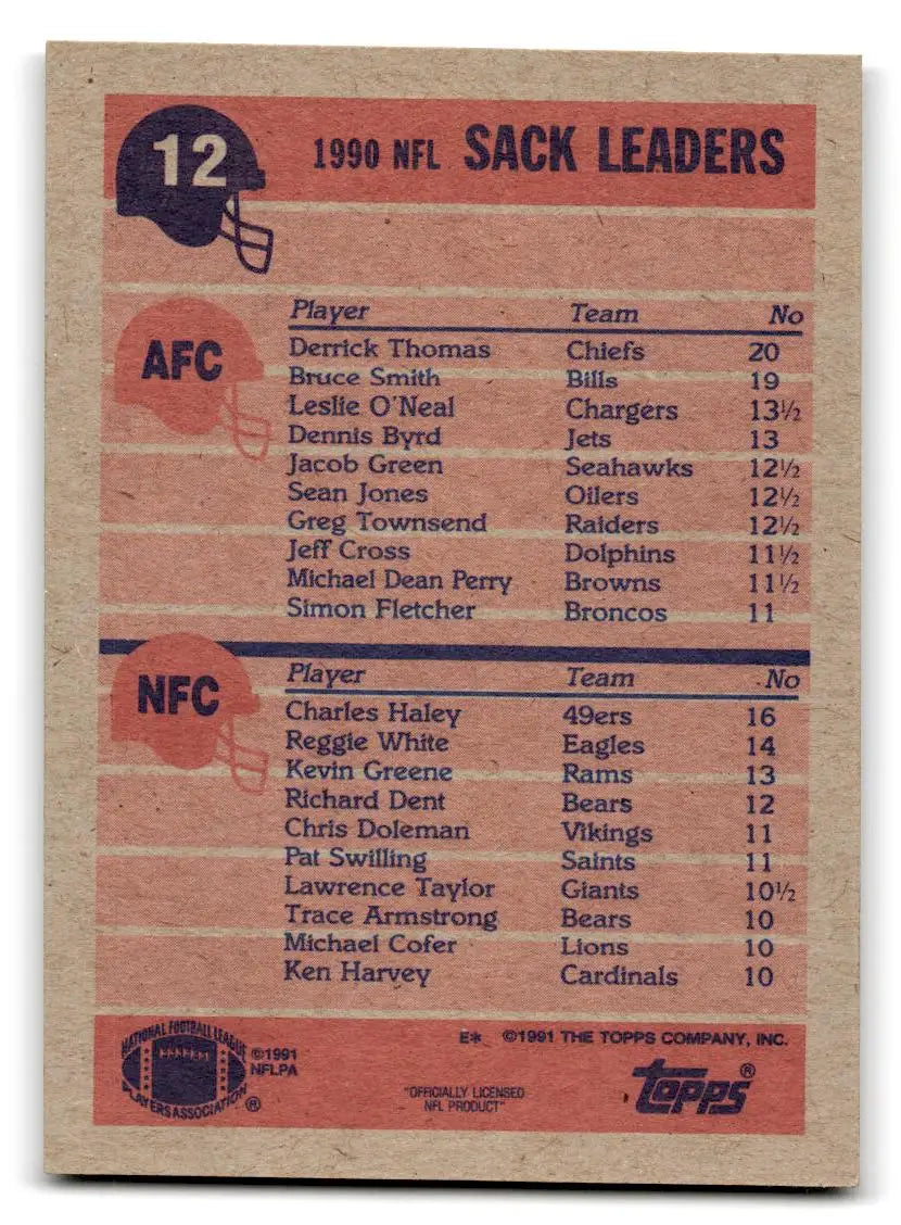 1991 Topps #12a 1990 Sacks Leaders (Derrick Thomas / Charles Haley) - Football Card Single
